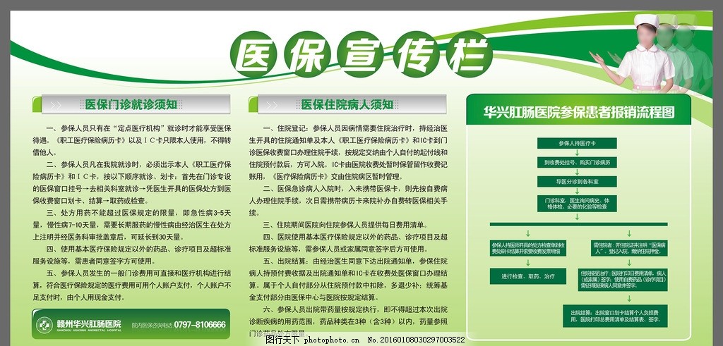 医保宣传栏