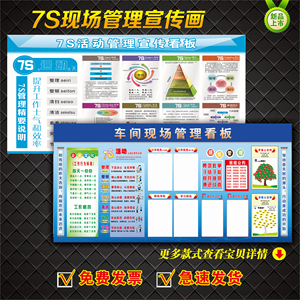 质量标语看板